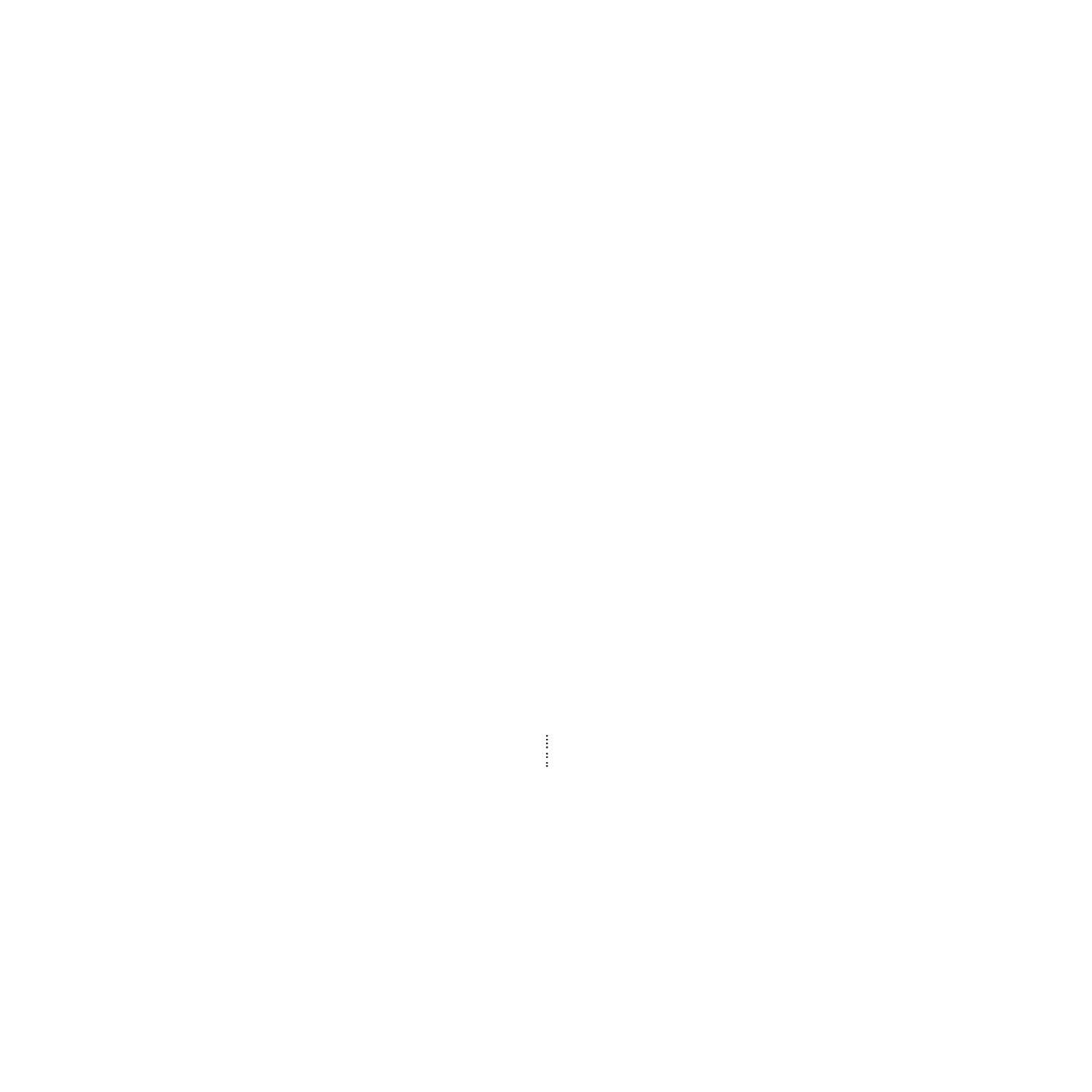 WULF Rifle Optics