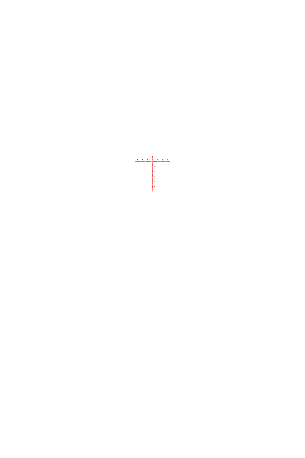 WULF Rifle Optics