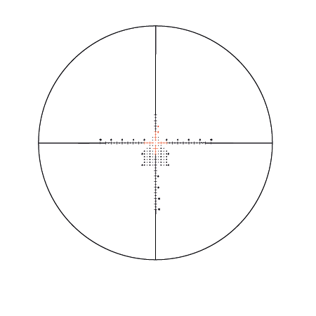 HFT Reticle Scope